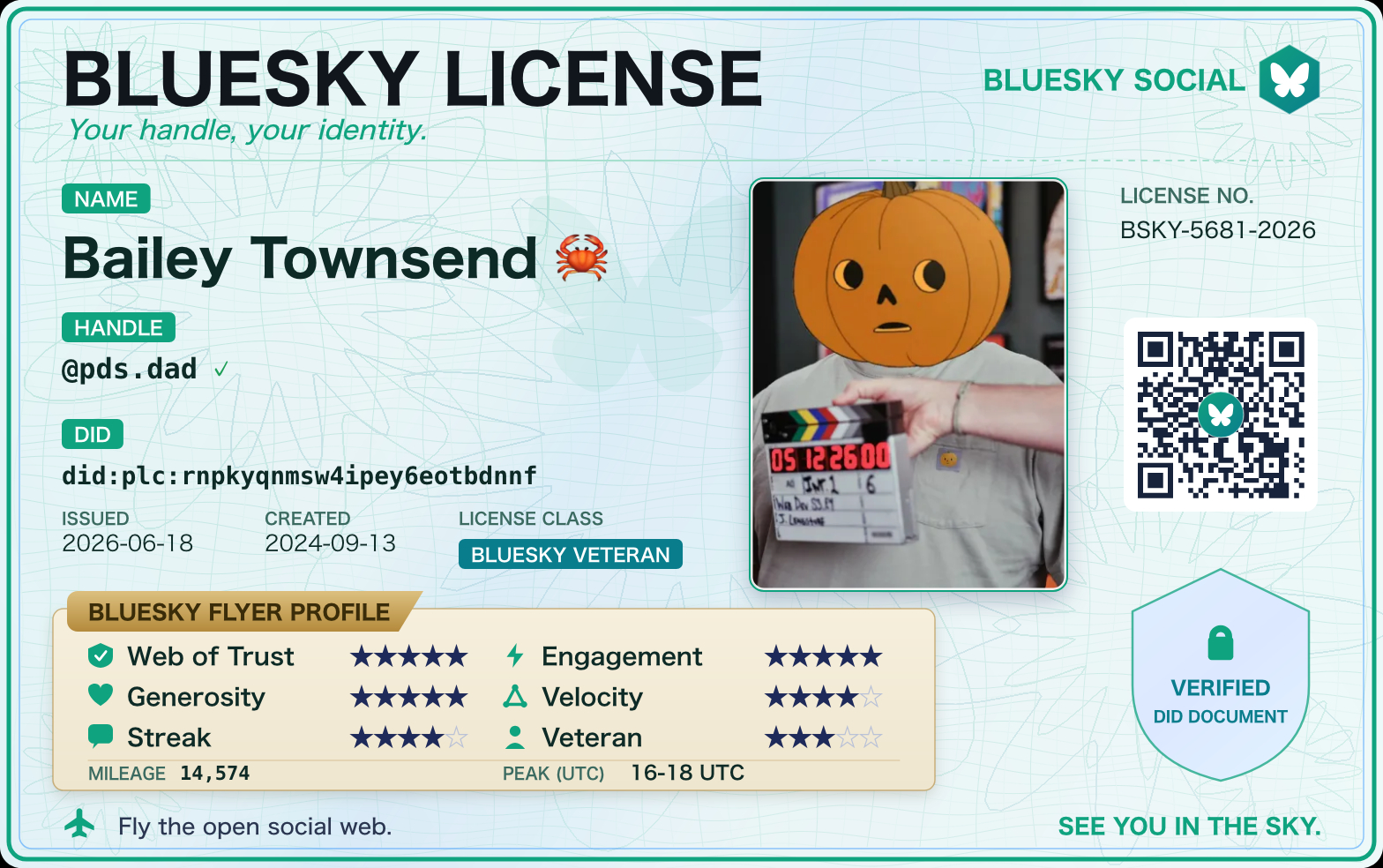My bluesky license
